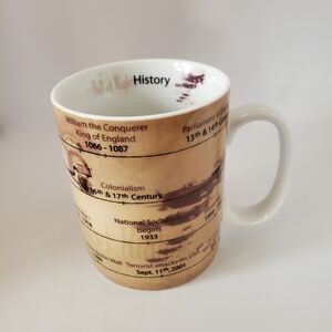 Könitz HISTORY "Mug of Knowledge" Porcelain Cup 16oz Coffee Mug Tea Cup Desk top